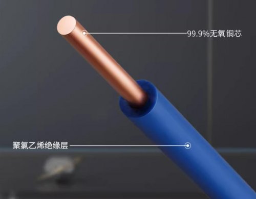 电线和电缆的区别，一篇